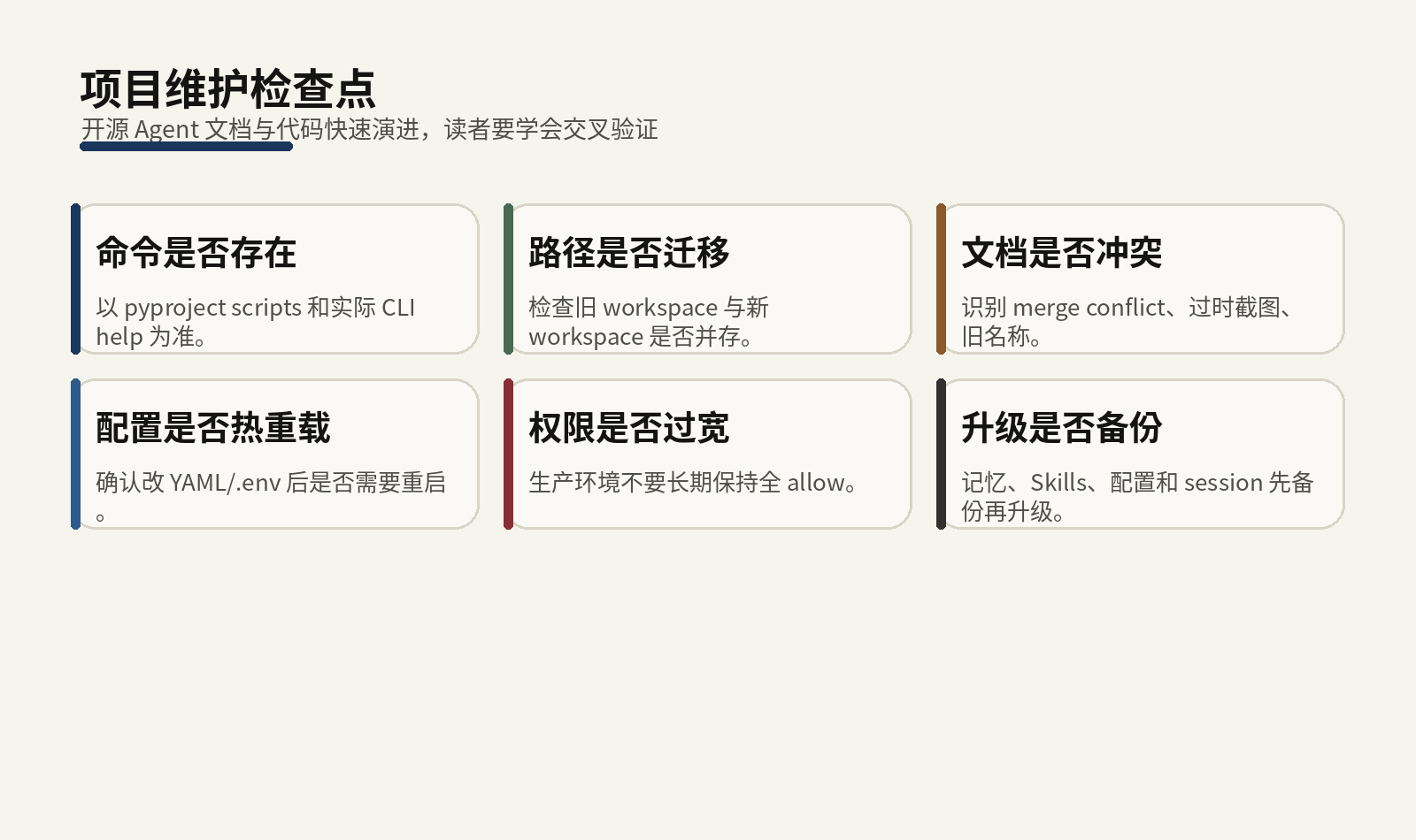 项目维护检查点